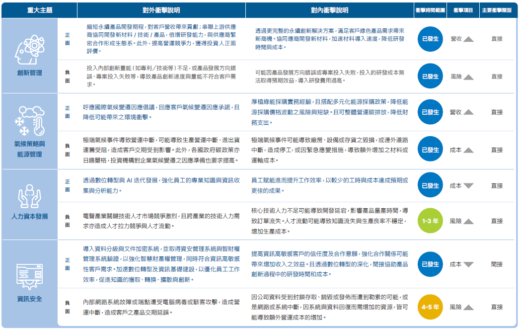螢幕擷取畫面 2026-07-16 134452